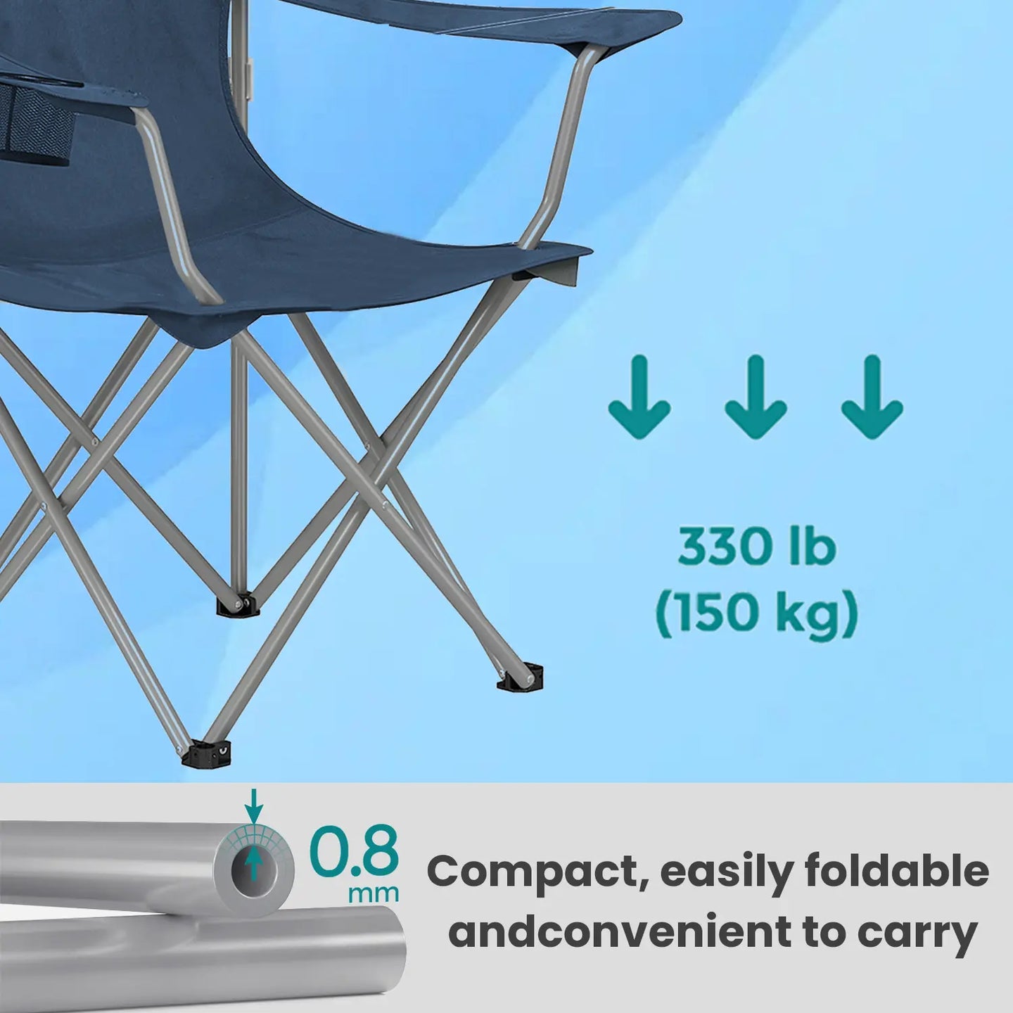 Set of 2 Folding Heavy-Duty Camping Chairs - Metal Frame - Slate Gray - Includes Cup Holder