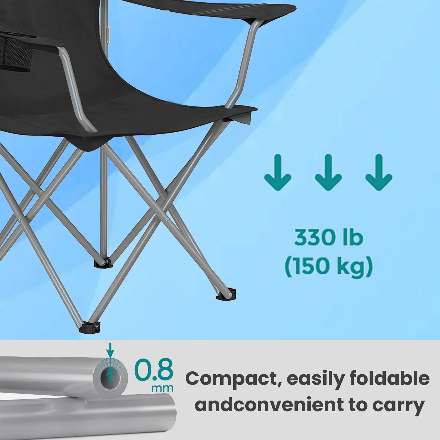Set of 2 Heavy-Duty Folding Camping Chairs - Metal - Black - with Cup Holder