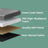 Storage Ottoman Bench - Fabric - Light Grey - Multi-Functional Storage Chest