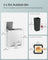Dual Step Trash Can - Powder-Coated Steel Bin - White