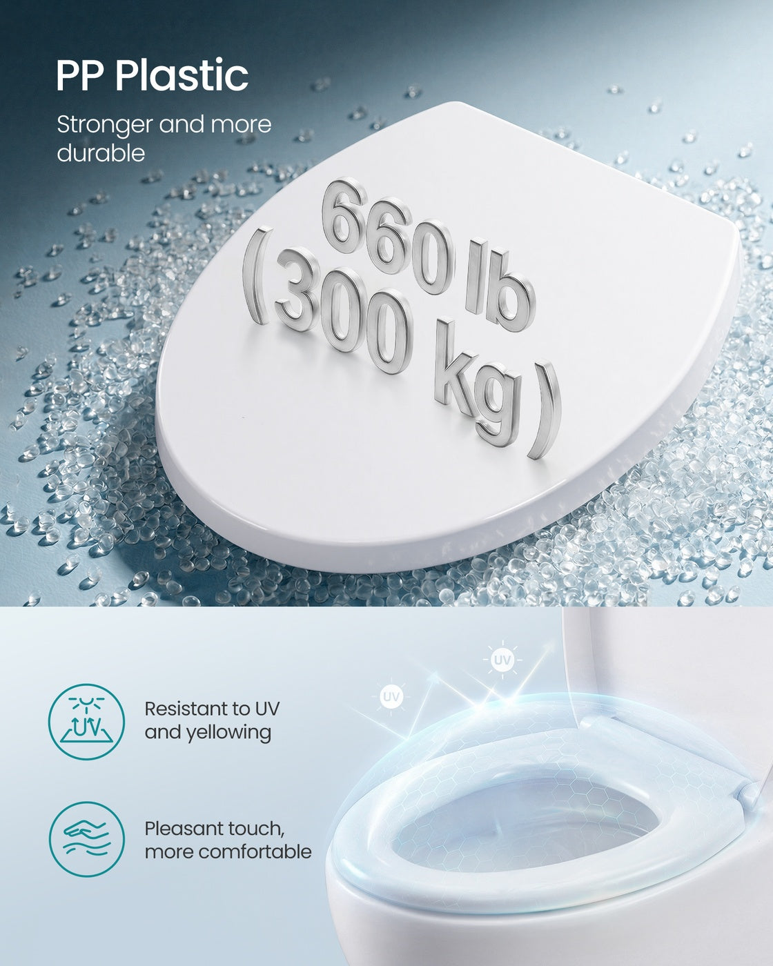 O-Shaped Toilet Seat - 17.4L - Duroplast