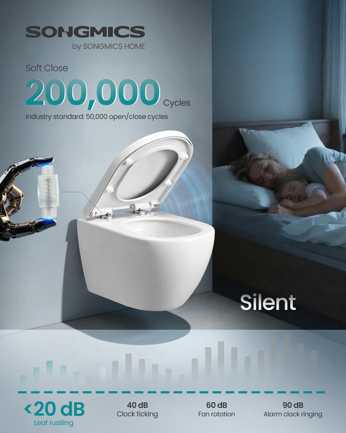 Elongated D-Shaped Soft-Close Toilet Seat - 18.1L x 14.2W - Duroplast