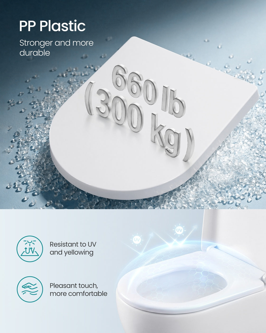 Elongated D-Shaped Soft-Close Toilet Seat - 18.1L x 14.2W - Duroplast