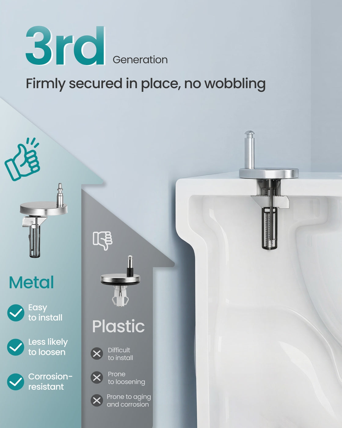 O-Shaped Heavy-Duty Toilet Seat - 17.5L - Duroplast