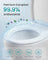 O-Shaped Heavy-Duty Toilet Seat - 17.5L - Duroplast