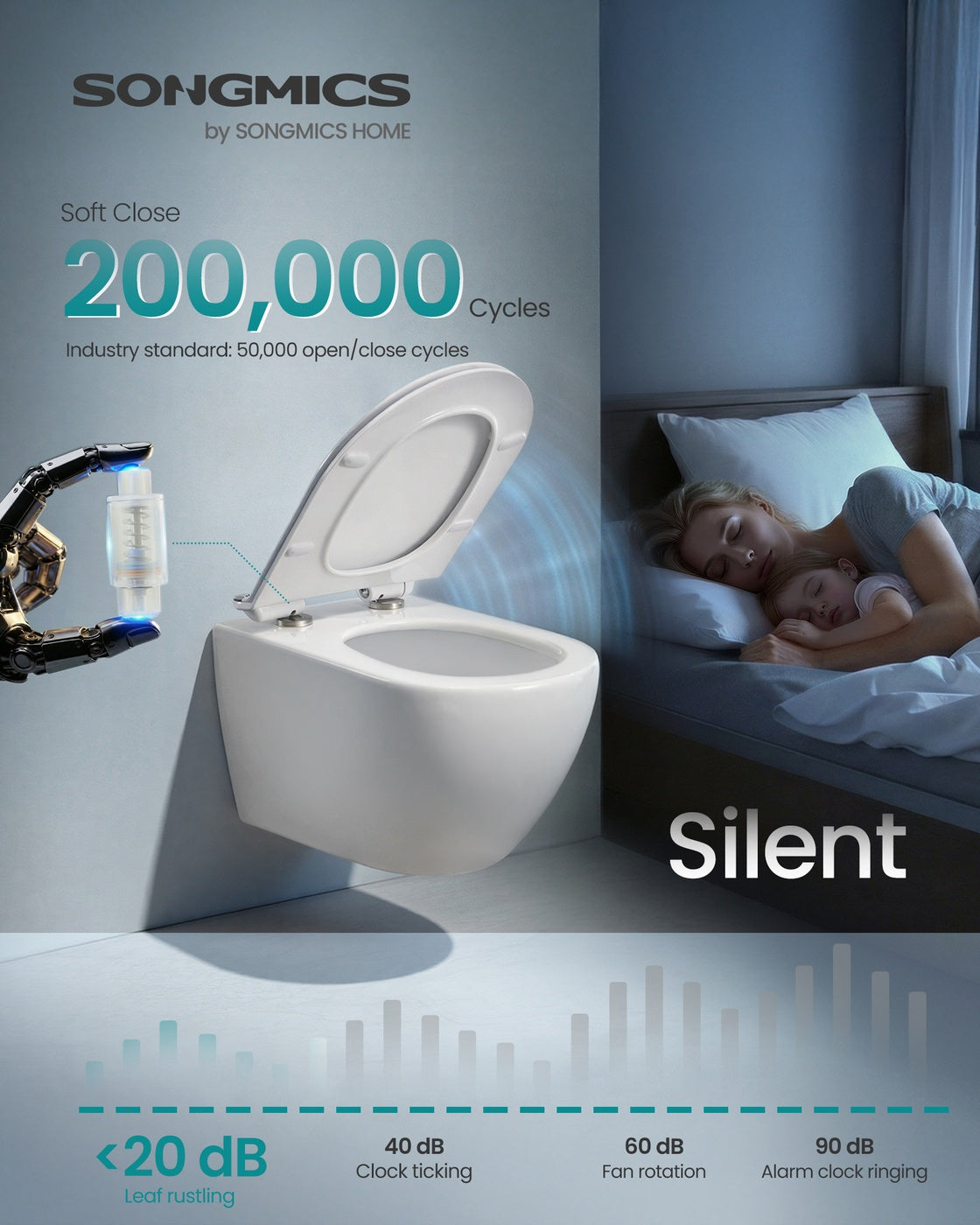 Elongated D-Shaped Toilet Seat - 30L - Duroplast