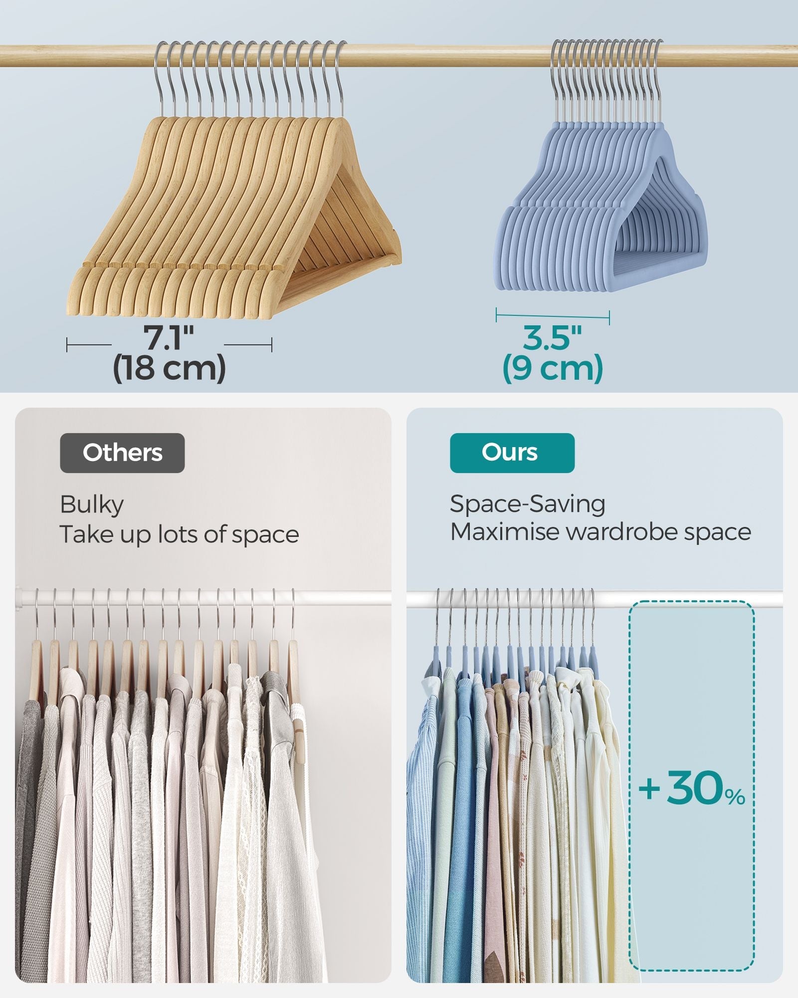 Pack of 50 Velvet Baby Hangers - Velvet - Pale Blue - Non-Slip Design with Rose Gold Hooks