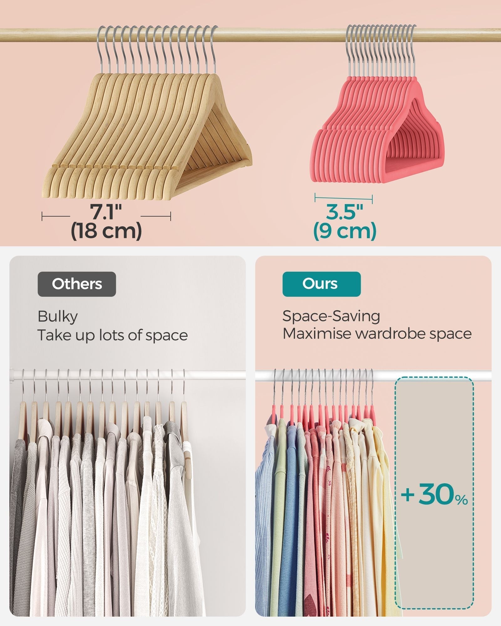 Pack of 50 Velvet Baby Hangers - Velvet - Strawberry Red - Non-Slip Design with Rose Gold Hooks
