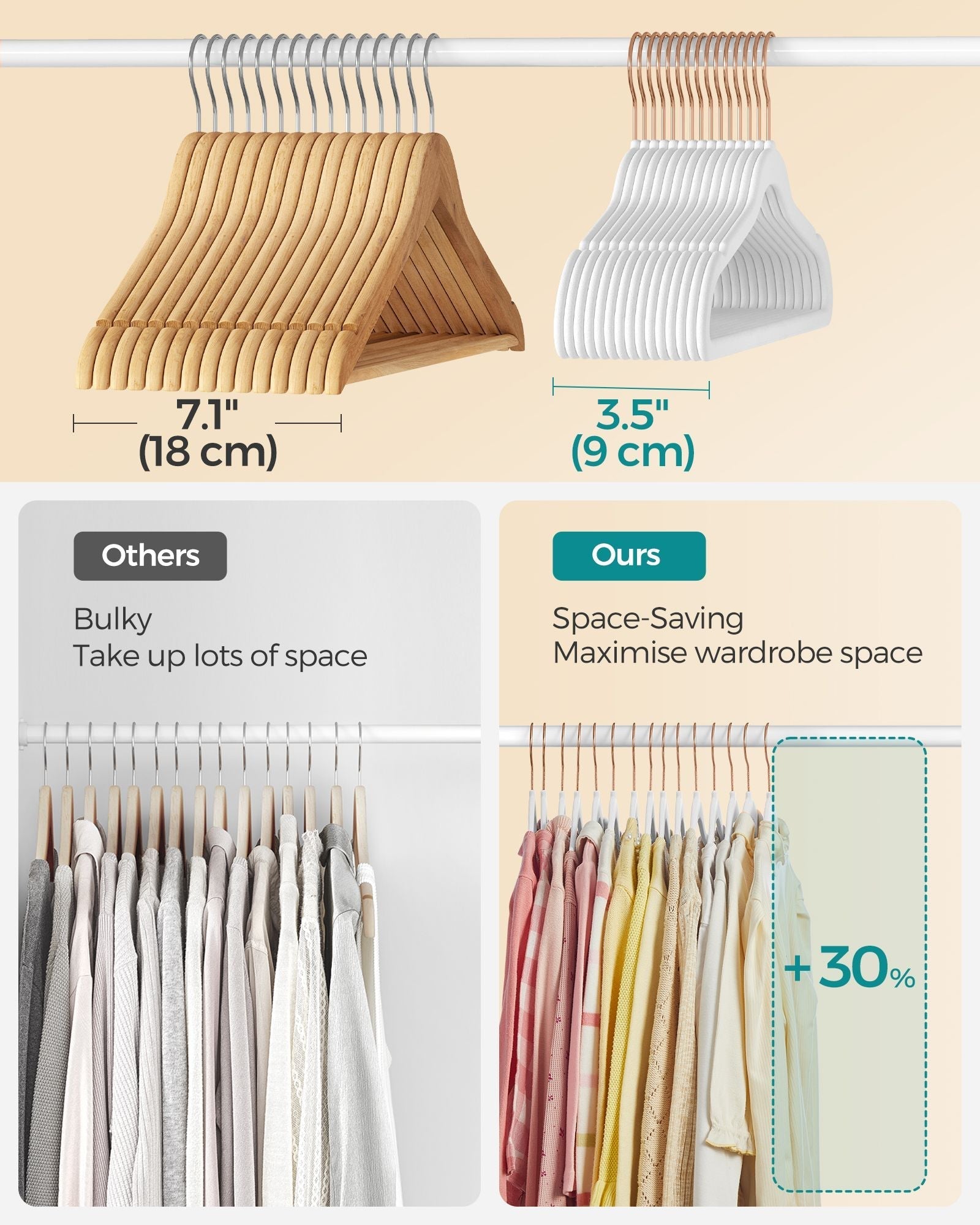 Pack of 30 Velvet Baby Hangers - Velvet - Cloud White - Non-Slip Design