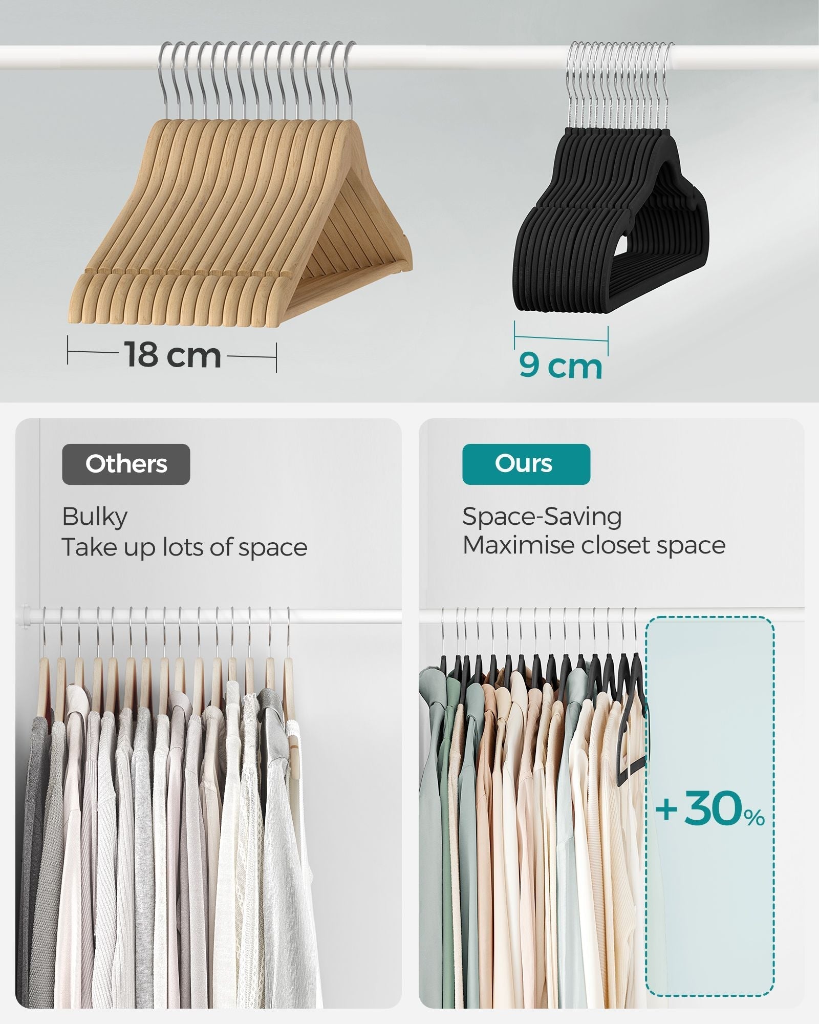 Velvet Hangers - Pack of 20 - Velvet - Ink Black - Non-Slip Design with Shoulder Notches and Trouser Bar
