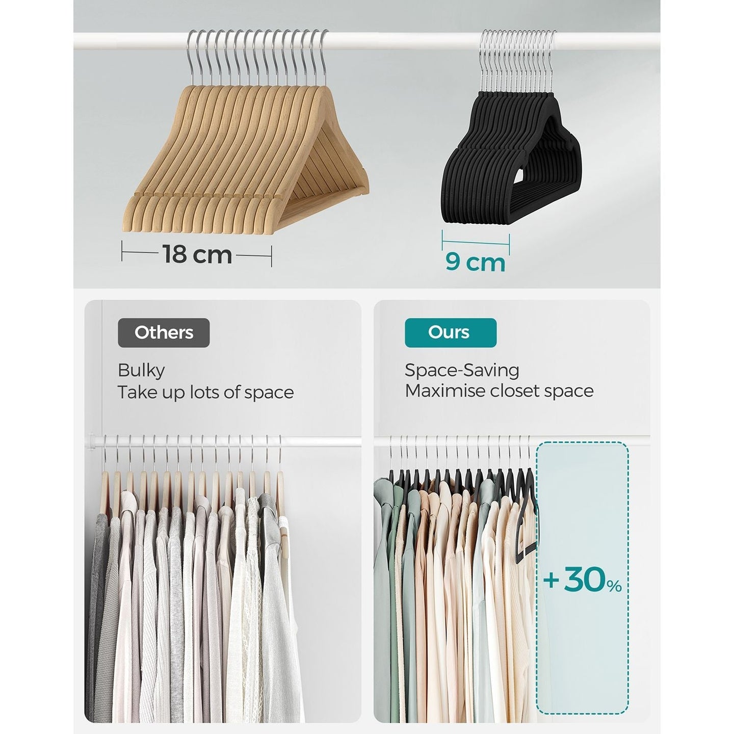Velvet Hangers - 30-Pack - Black - Non-Slip Design with Shoulder Notches and Trouser Bar