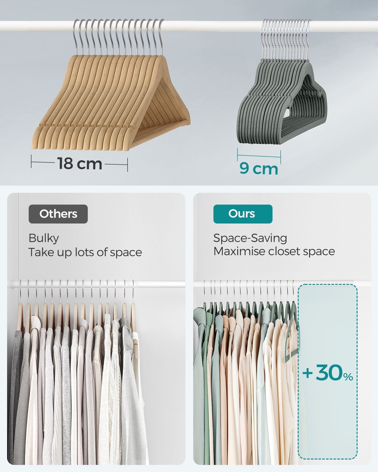 Velvet Coat Hangers - Velvet - Dove Gray - Non-Slip with Shoulder Notches and Trouser Bar