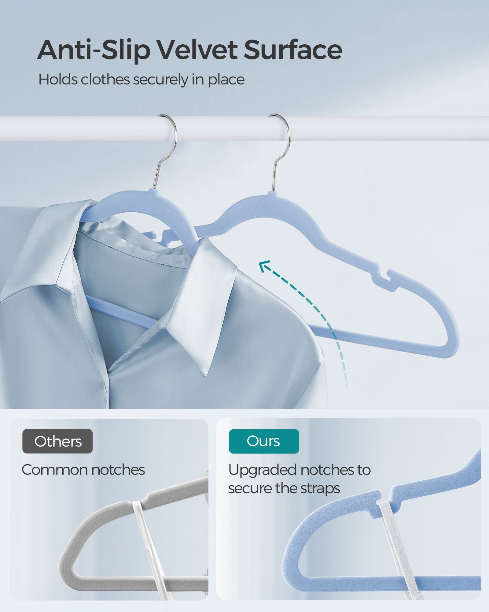 Velvet Hangers - 50-Pack - Pale Blue - Non-Slip Design with Shoulder Notches and Trouser Bar