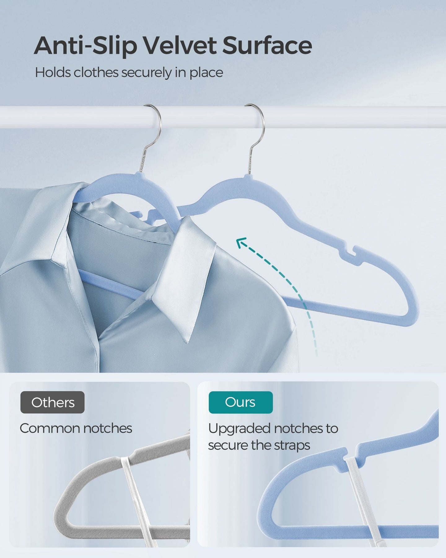 Velvet Hangers - 50-Pack - Pale Blue - Non-Slip Design with Shoulder Notches and Trouser Bar