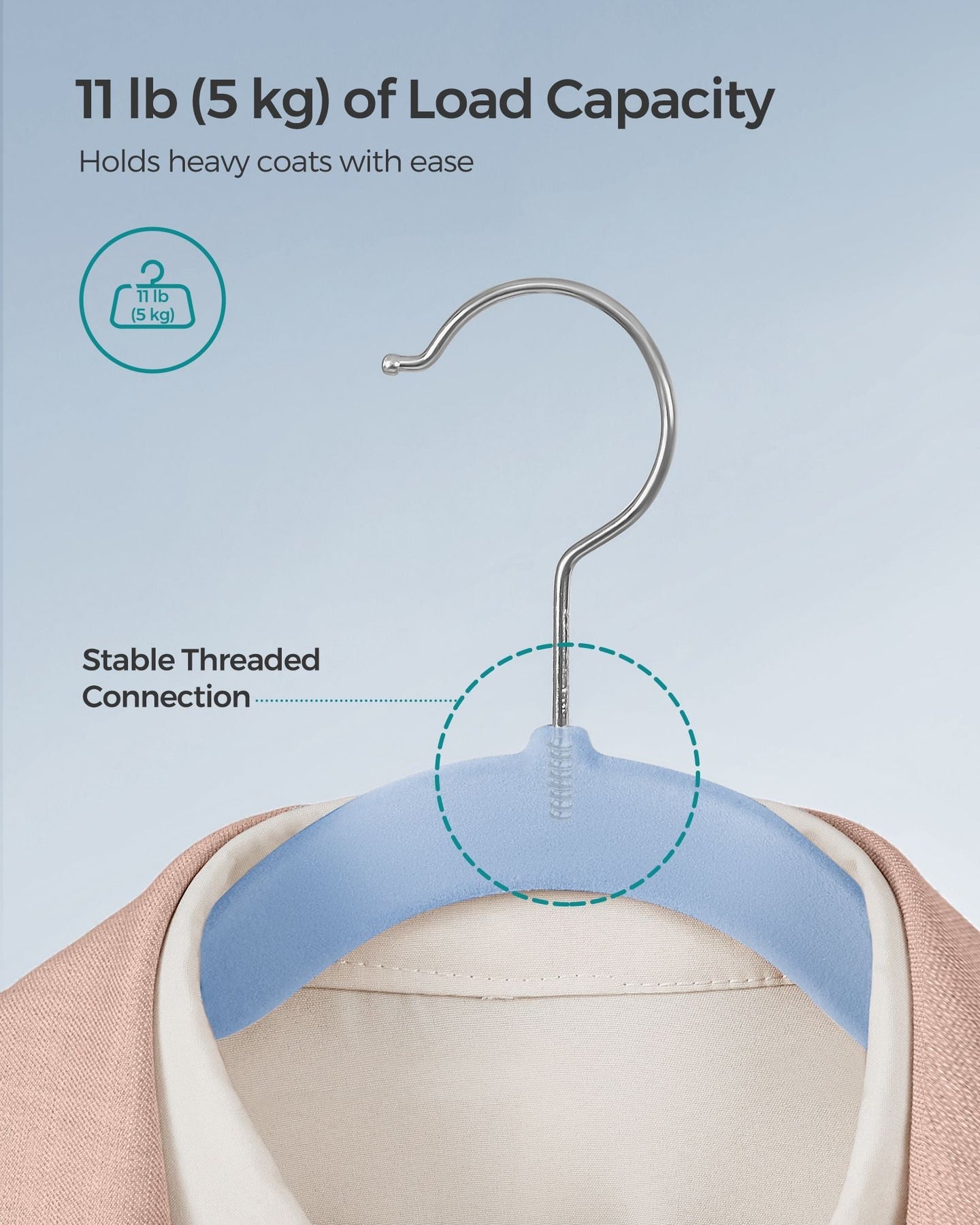 Velvet Hangers - 50-Pack - Pale Blue - Non-Slip Design with Shoulder Notches and Trouser Bar