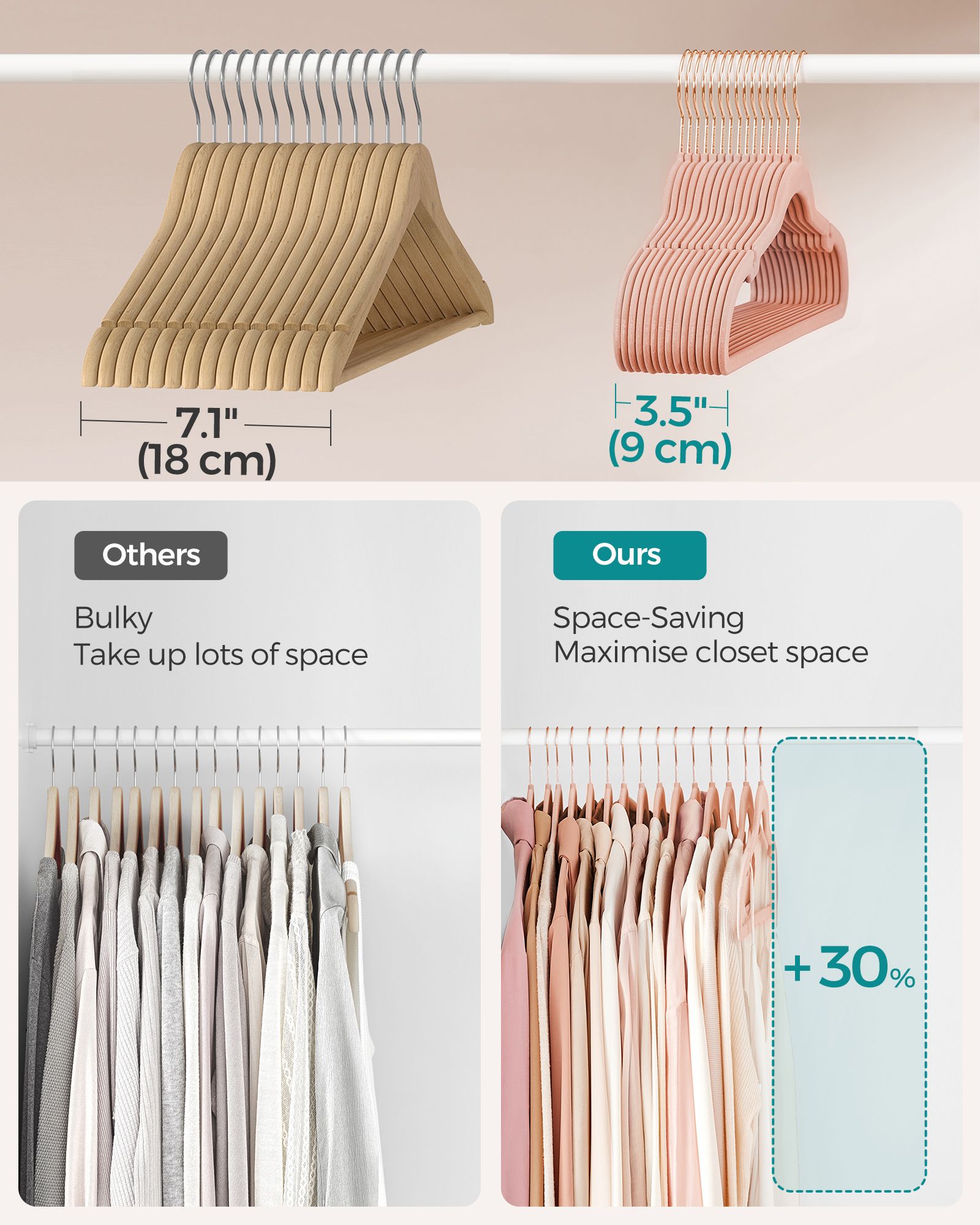 Velvet Hangers - 30-Pack - Jelly Pink - Non-Slip with Shoulder Notches and Trouser Bar