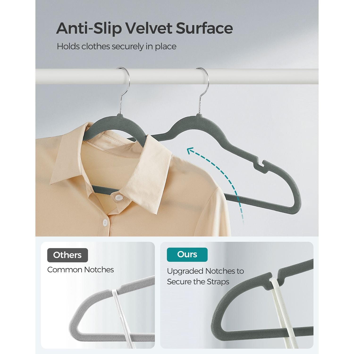 30-Pack Velvet Hangers - Velvet - Grey - Non-Slip with Shoulder Notches and Trouser Bar