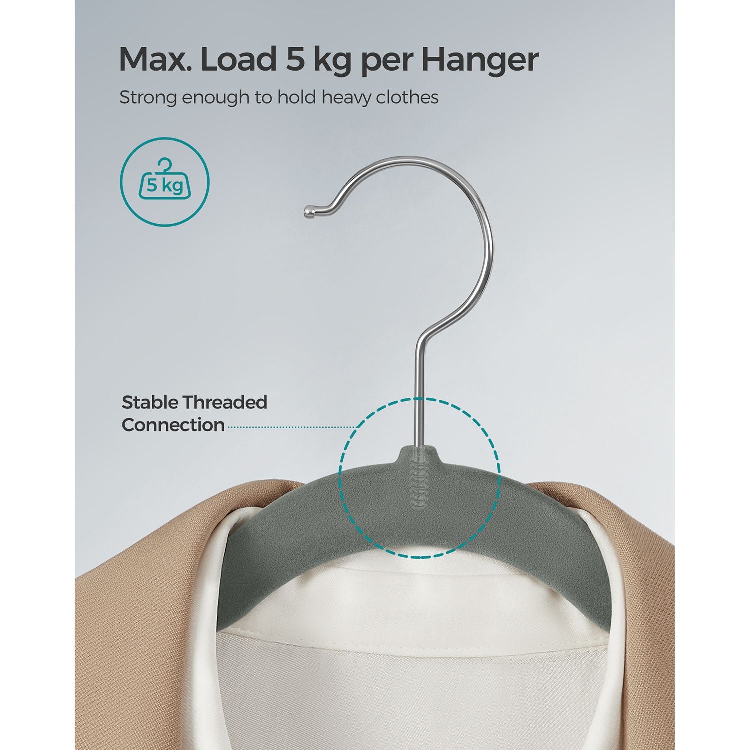 30-Pack Velvet Hangers - Velvet - Grey - Non-Slip with Shoulder Notches and Trouser Bar