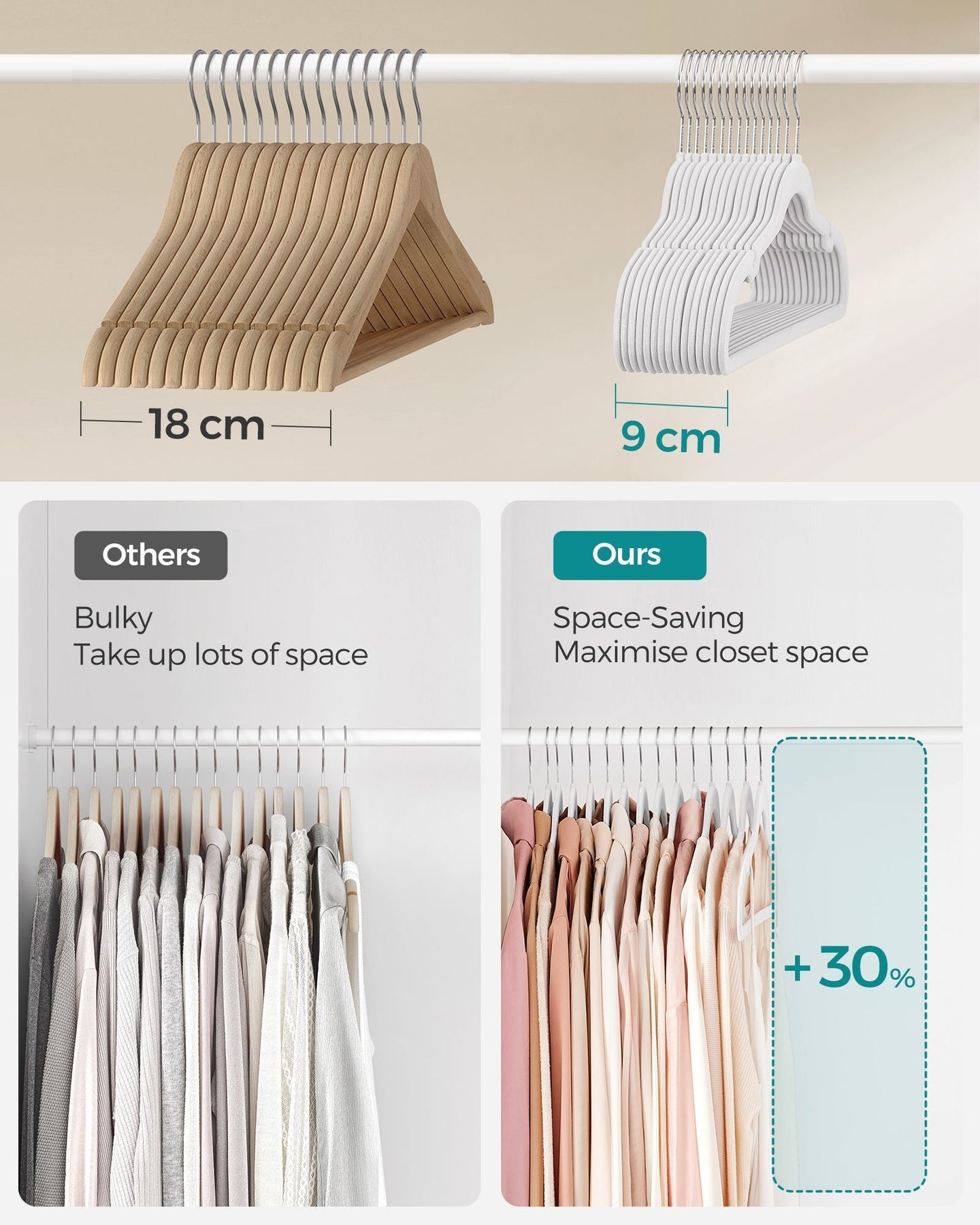 Velvet Hangars - Velvet - Cloud White - Non-Slip