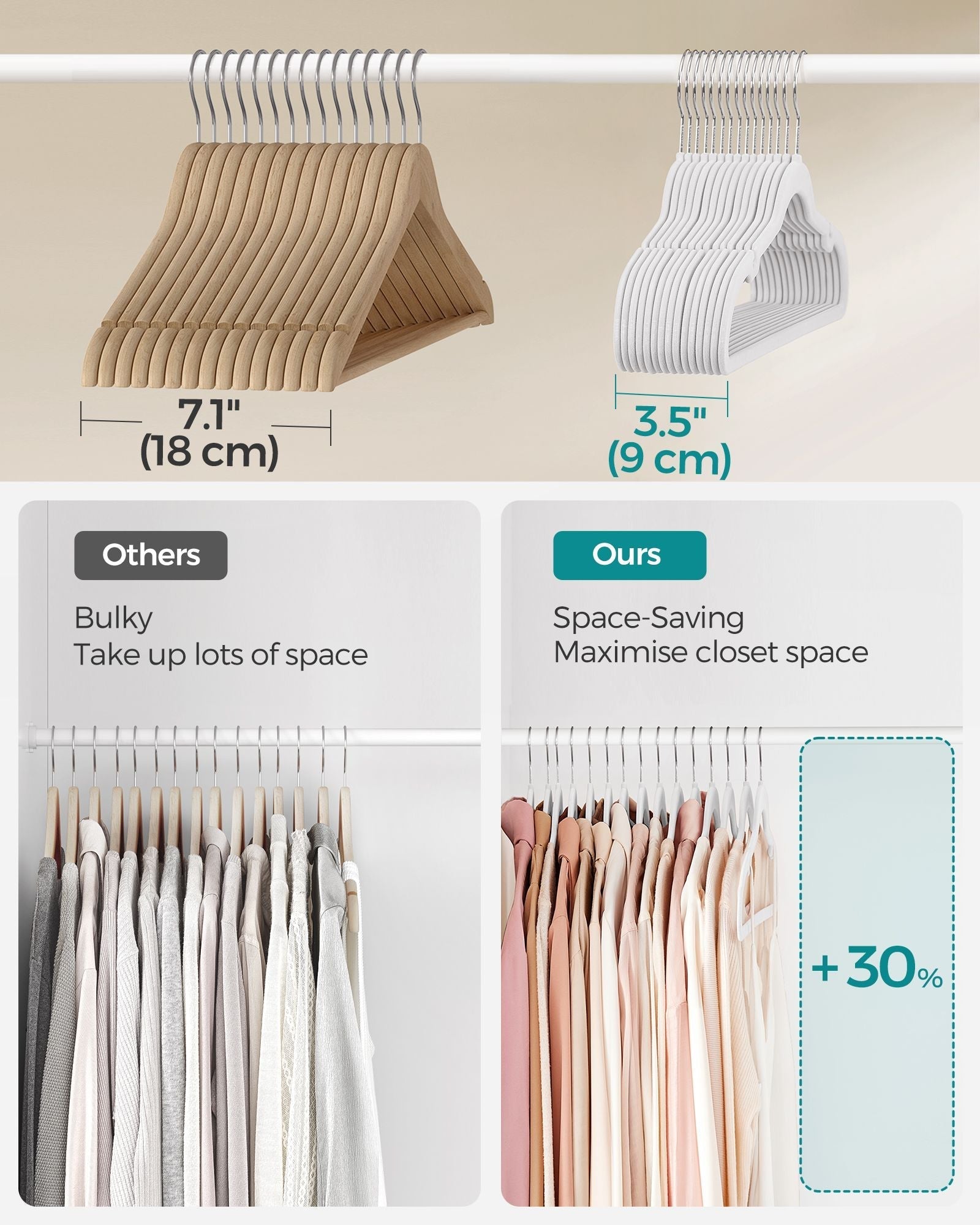 50-Pack Velvet Hangers - Classic White - Non-Slip Design with 360° Swivel Hook and Trouser Bar