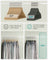 Velvet Hangers - 20 Pack - Velvet - Black - Ultra Thin Non-Slip Design with Tie Organizer and 360-Degree Swivel Hook