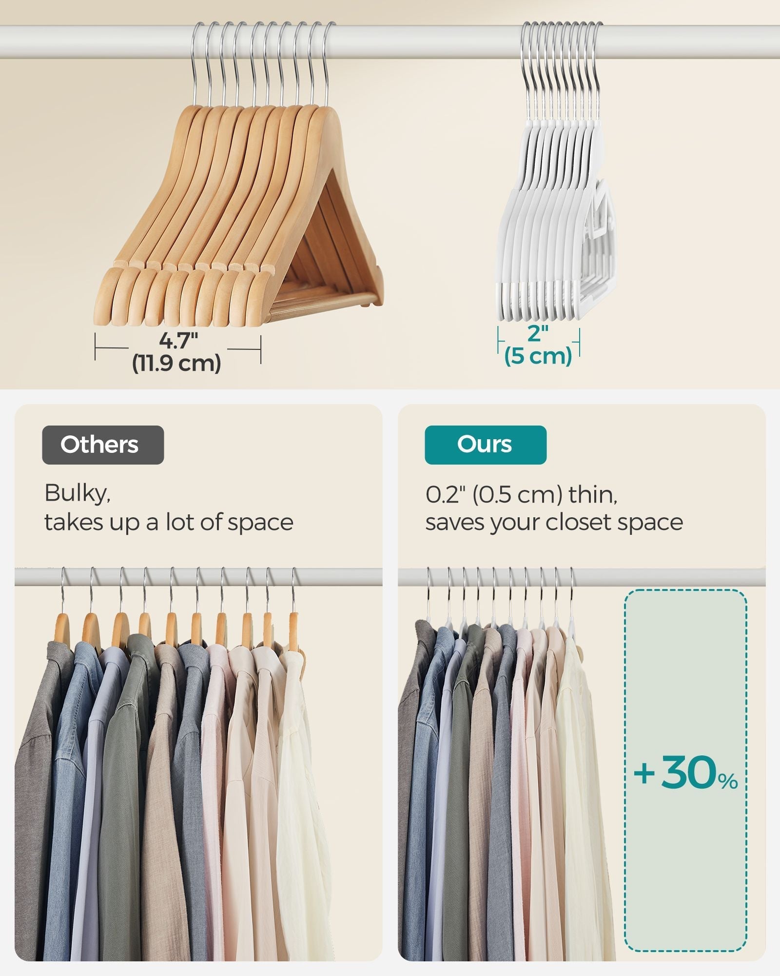 Plastic Hangers - White - Non-Slip