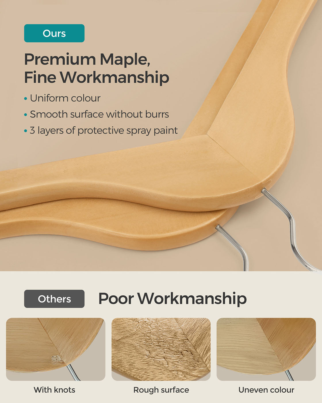 Wooden Coat Hangers - Maple Wood - Natural - 360 Degree Rotating with Skirt Notches and Trouser Bar