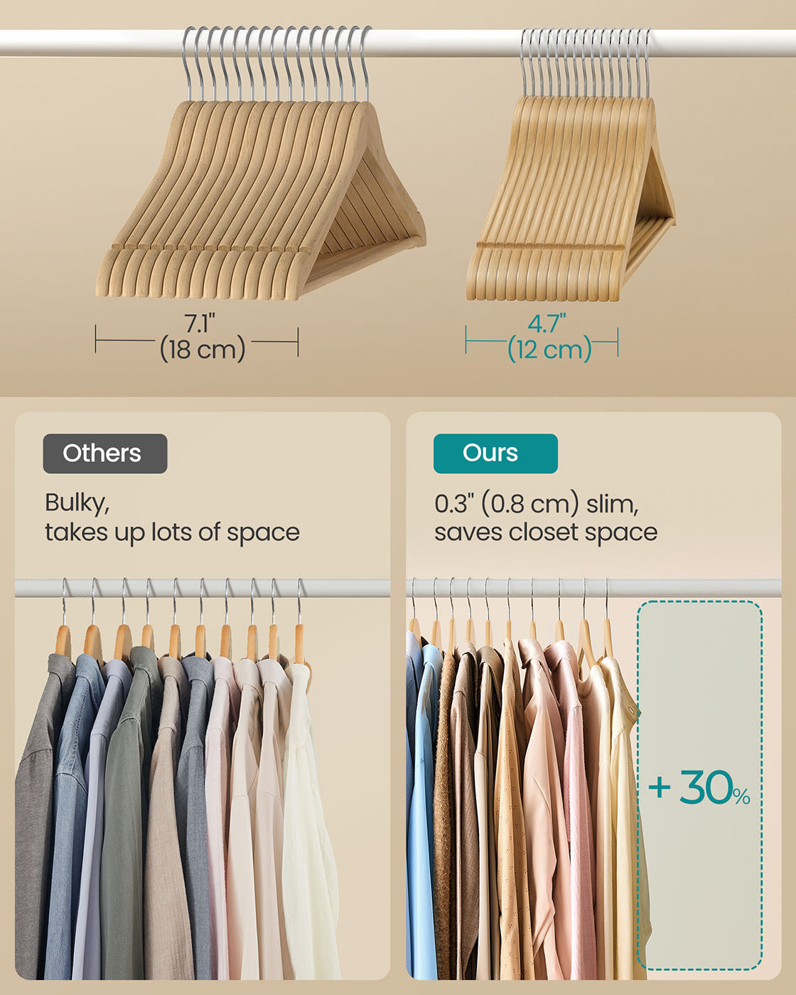 Wooden Hangers - Natural Beige - Solid Birch