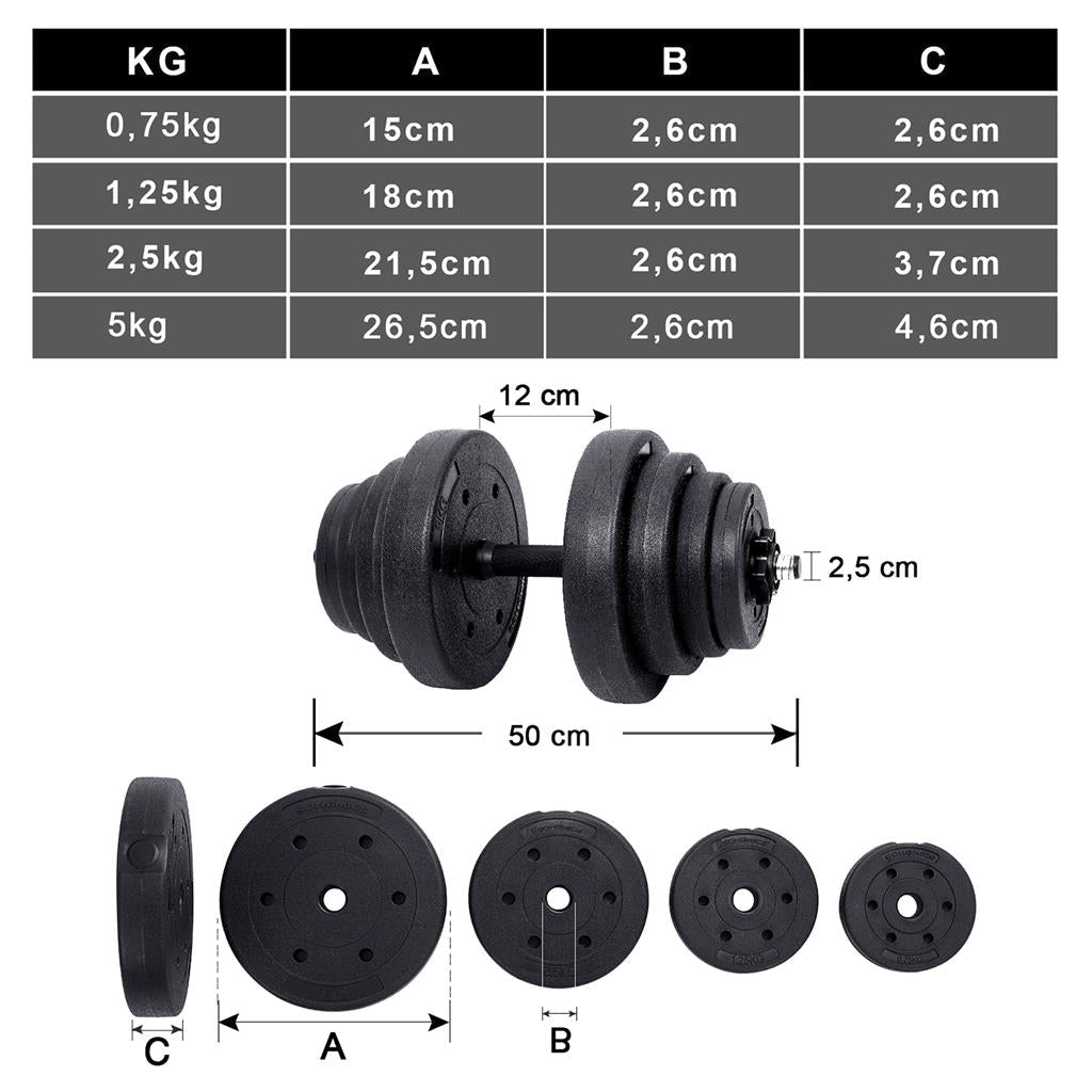 Dumbbell Set - Metal - Black - Total 40 kg for Home and Gym Fitness