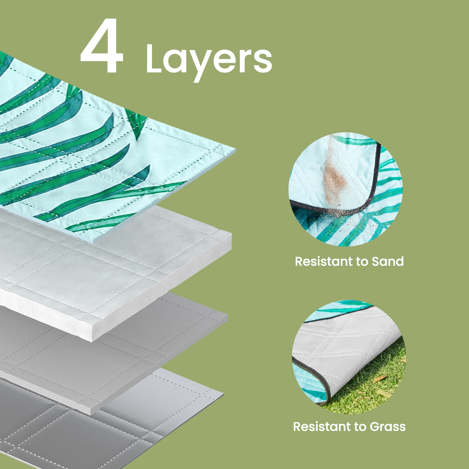Large Waterproof Picnic Blanket - Fabric - Fern and Blue - Machine Washable and Foldable