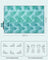 Foldable Picnic Mat - Large 200 x 200 cm - Blue with Fern Pattern - Waterproof