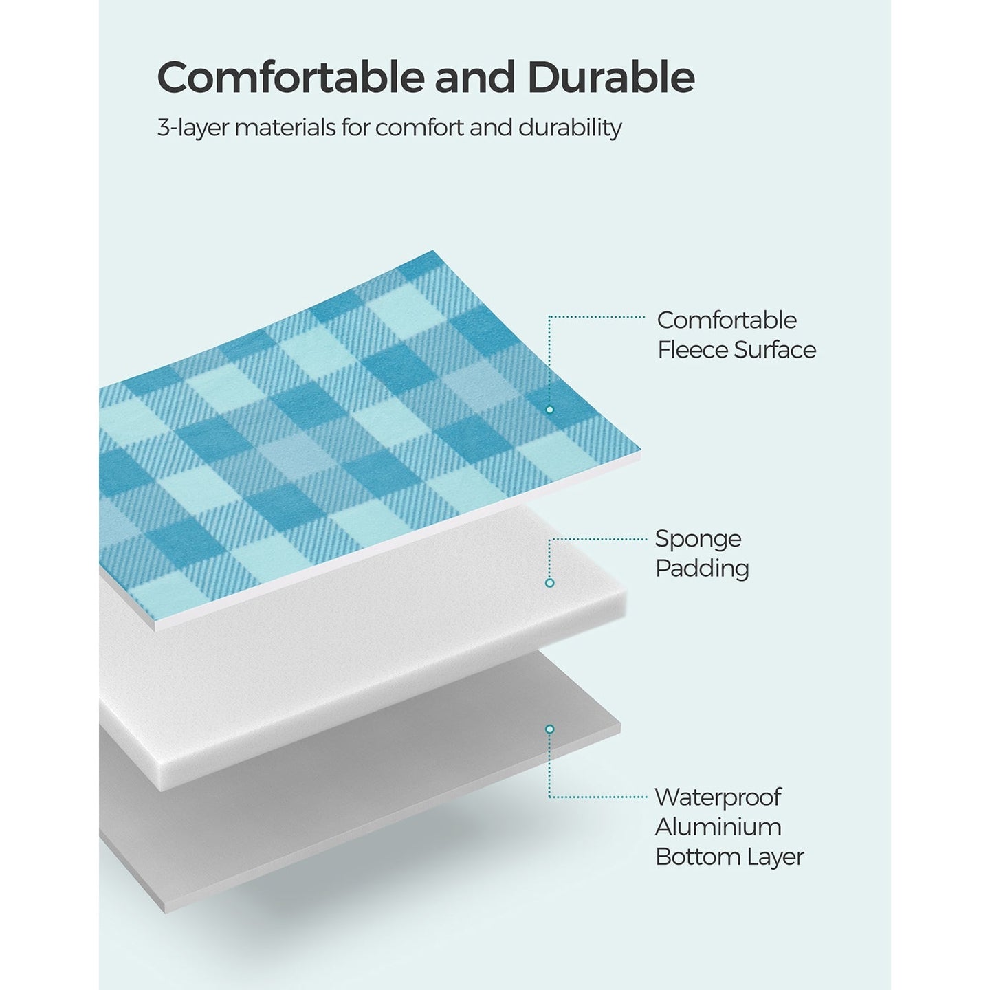 Picnic Blanket - Waterproof Fabric - Green and Blue - Portable and Foldable with 4 Blow-Away Prevention Pegs