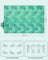 Large Waterproof Picnic Blanket - Fabric - Fern Pattern and Green - Machine Washable and Foldable