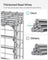 Gabion Cage - 100 x 80 x 30 cm - Galvanized Steel - 5 x 10 cm Mesh for Stones