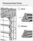 Gabion Wire Basket - 100 x 30 x 30 cm - Galvanized Steel - 4 mm Wire Diameter