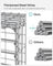 Gabion Basket - Metal - Silver - Garden Fence 100 x 50 x 50 cm