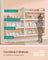 Wall-Mounted 3-Tier Children's Bookcase - Wood - White and Natural - Toy Organizer