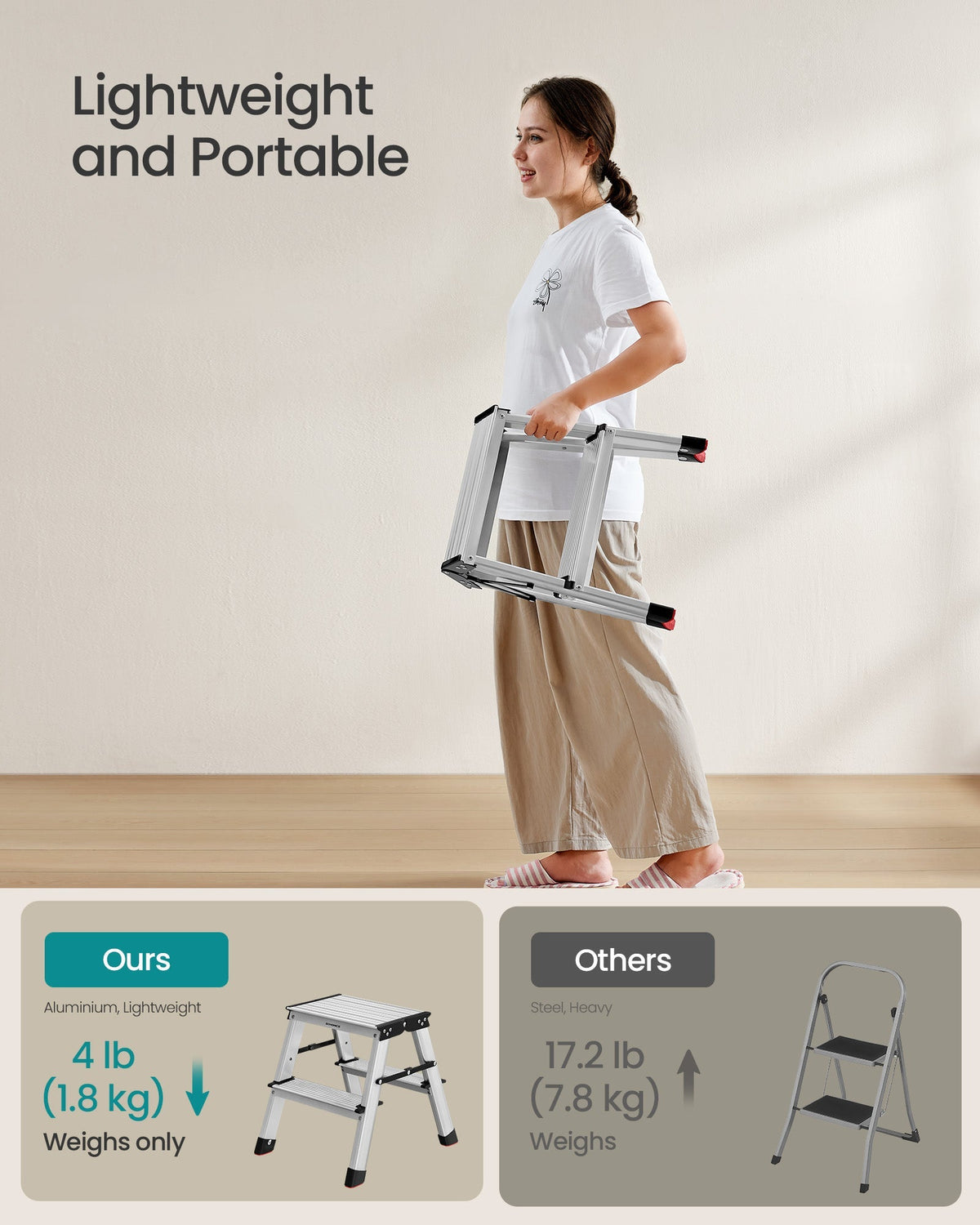 2-Step Folding Aluminium Ladder - Silver Grey - Lightweight Multi-Purpose Design