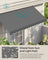 Height-Adjustable Awning - Fabric - Anthracite Grey - Manual Retractable Sunshade for Balcony