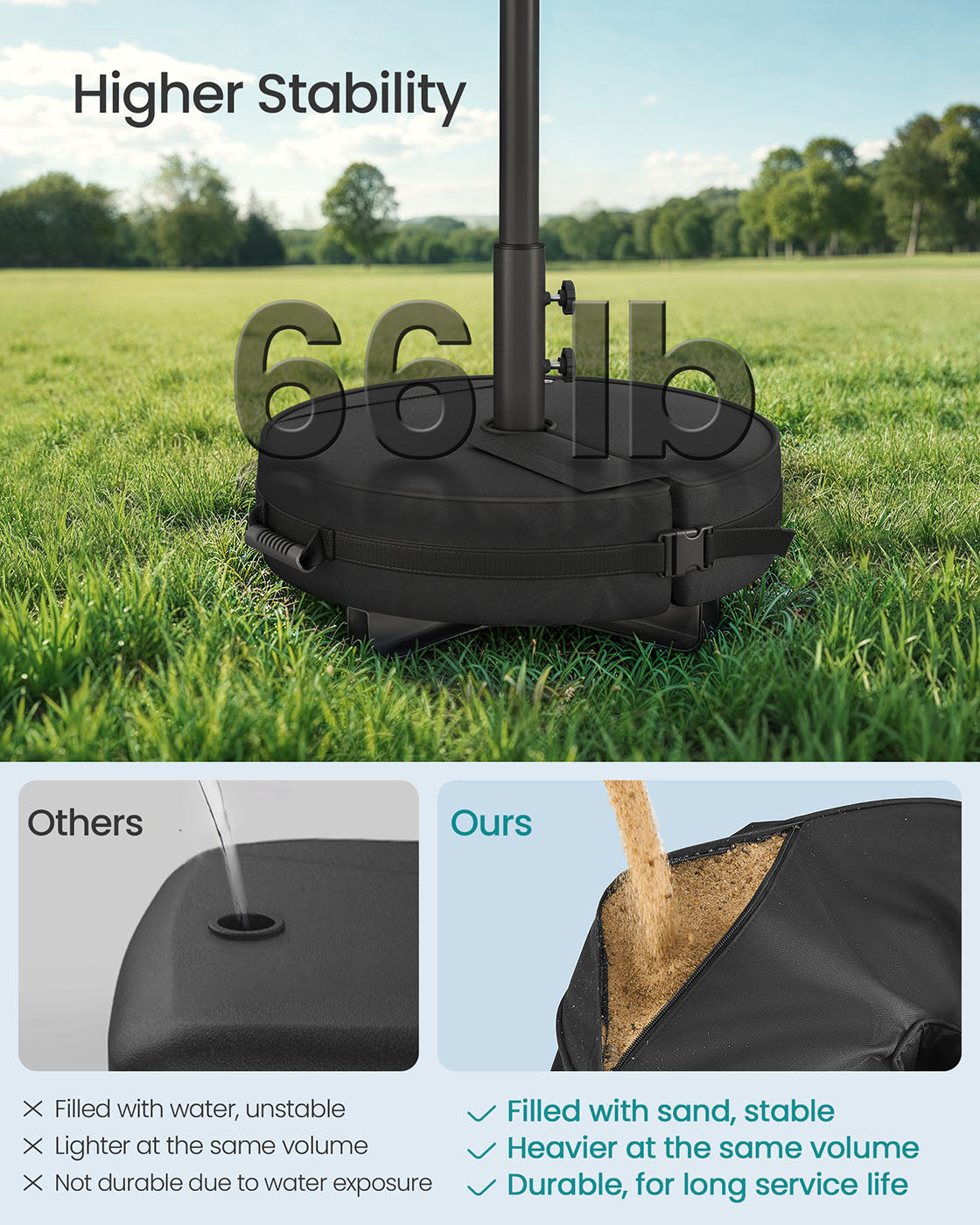 Parasol Base Weight Bag - Fabric - Black - Sand-Filled for 1.5-3 m Parasols