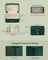 Jewellery Box - 2-Layer - Retro Green - Portable Travel Storage