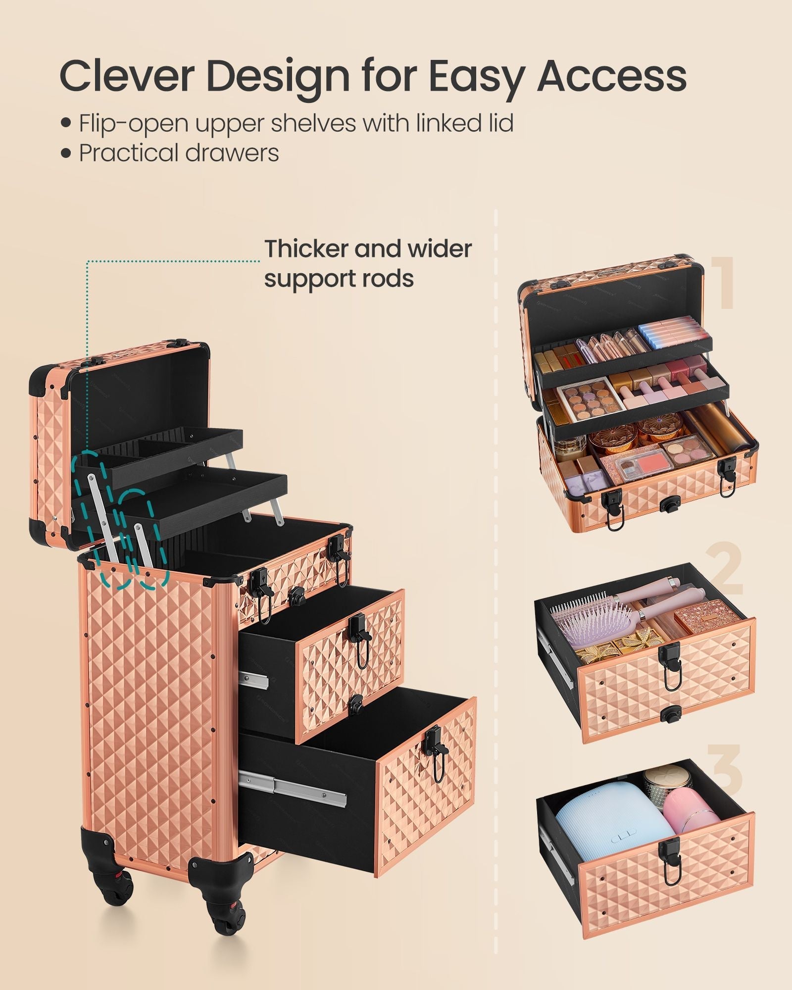 Beauty Case - Plastic - Black - Mobile with 4 Removable Universal Wheels and 3-Level Top
