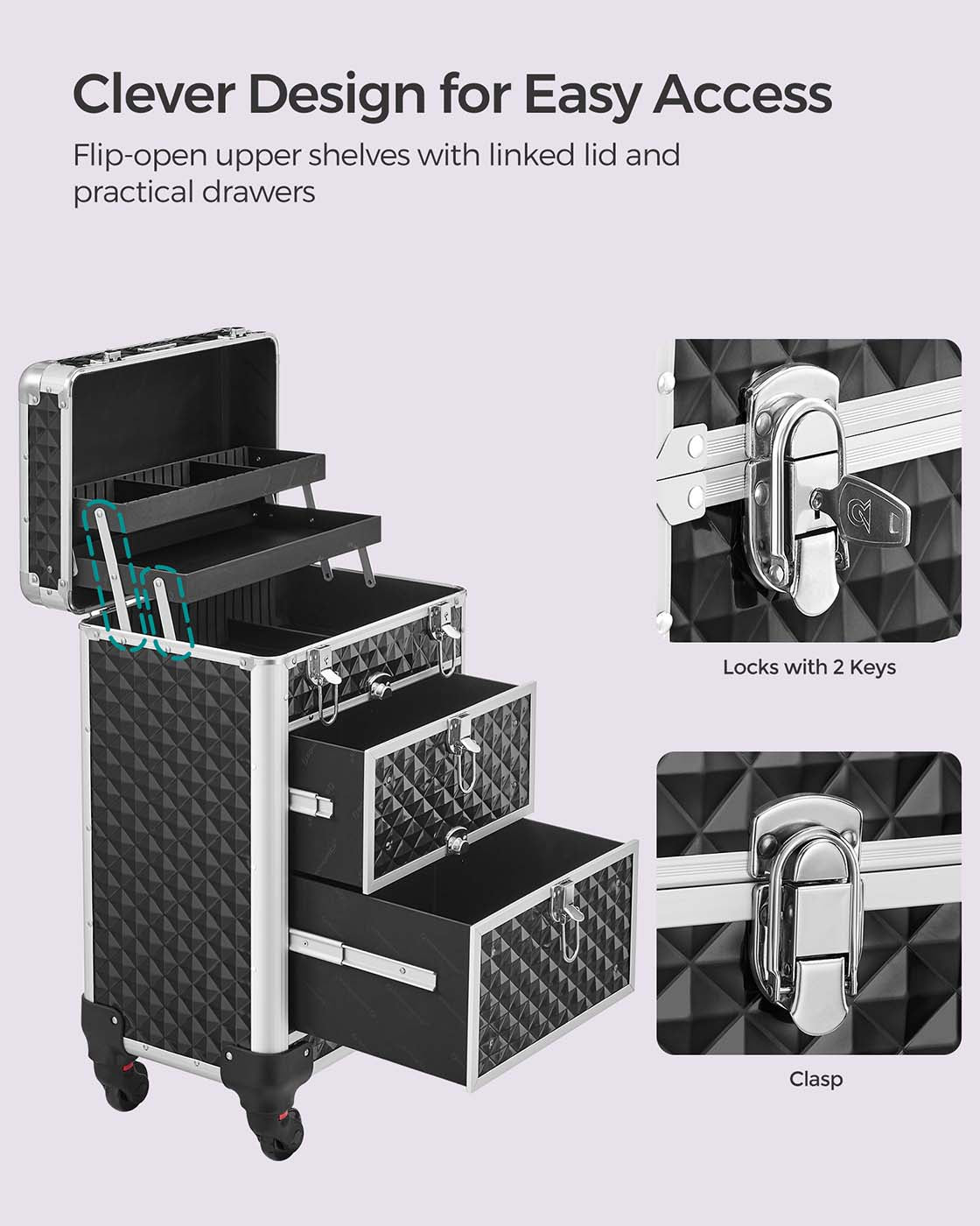 Rolling Makeup Case - ABS - Red - Lockable and Portable