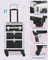 Rolling Makeup Case - ABS - Red - Lockable and Portable