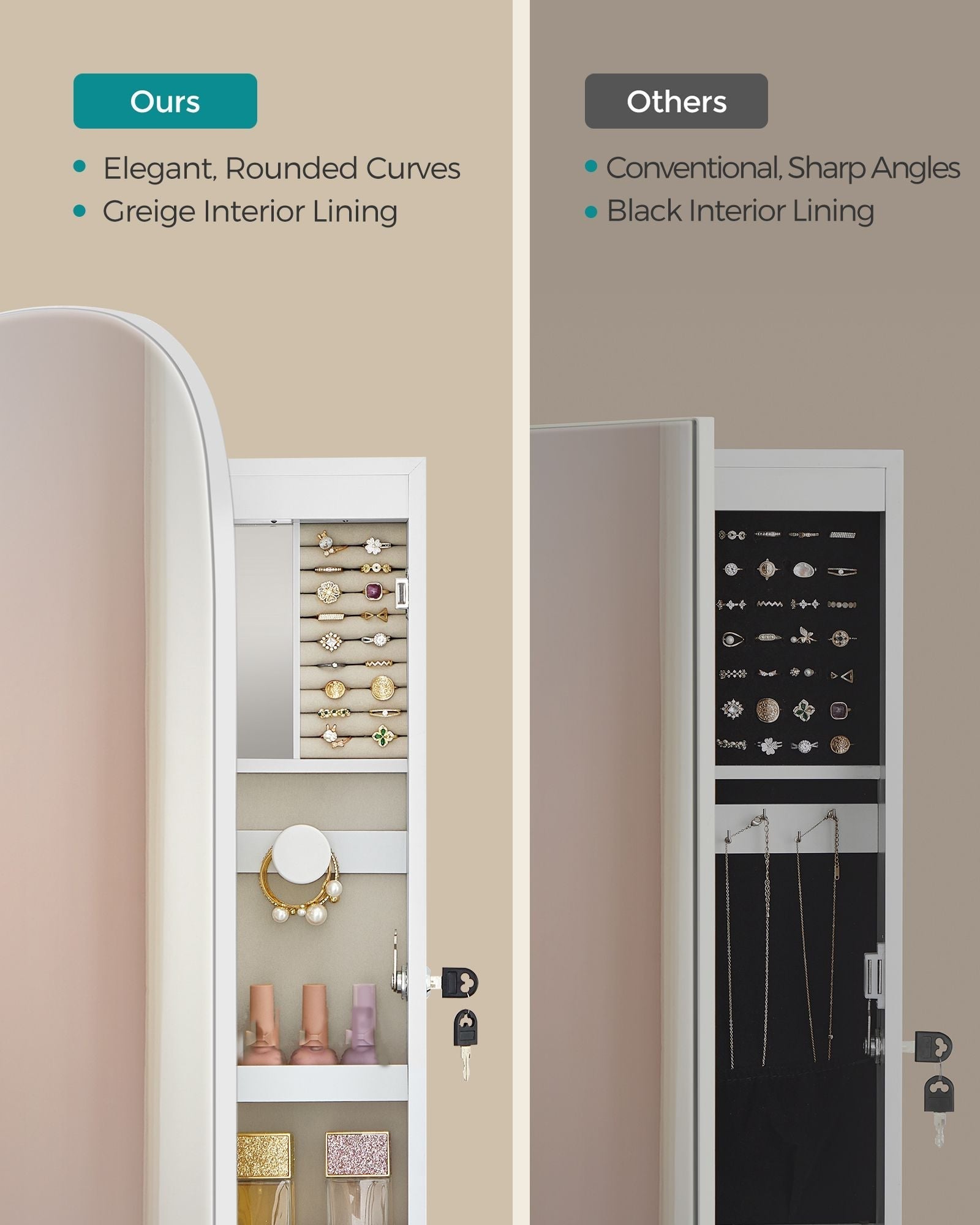 LED Mirror Jewellery Cabinet - MDF - White with Greige Lining - Lockable Wall/Door Mounted with Interior Mirror