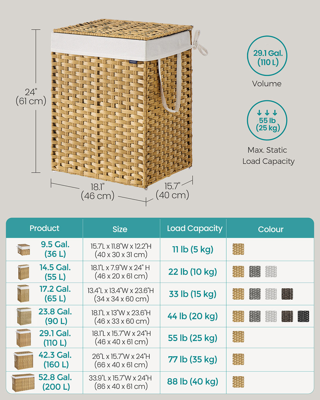 Laundry Basket - Synthetic Rattan - Natural - 110L with Lid and Handles