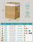 Laundry Basket - Synthetic Rattan - Natural - 110L with Lid and Handles