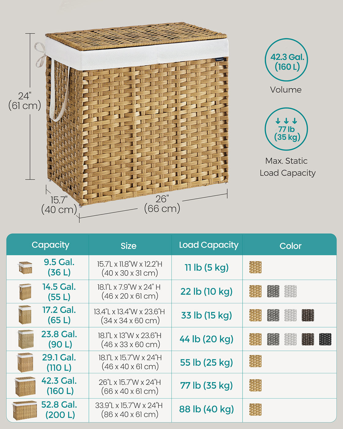Laundry Basket - Synthetic Rattan - Natural - 160 L Capacity with Lid and Handles