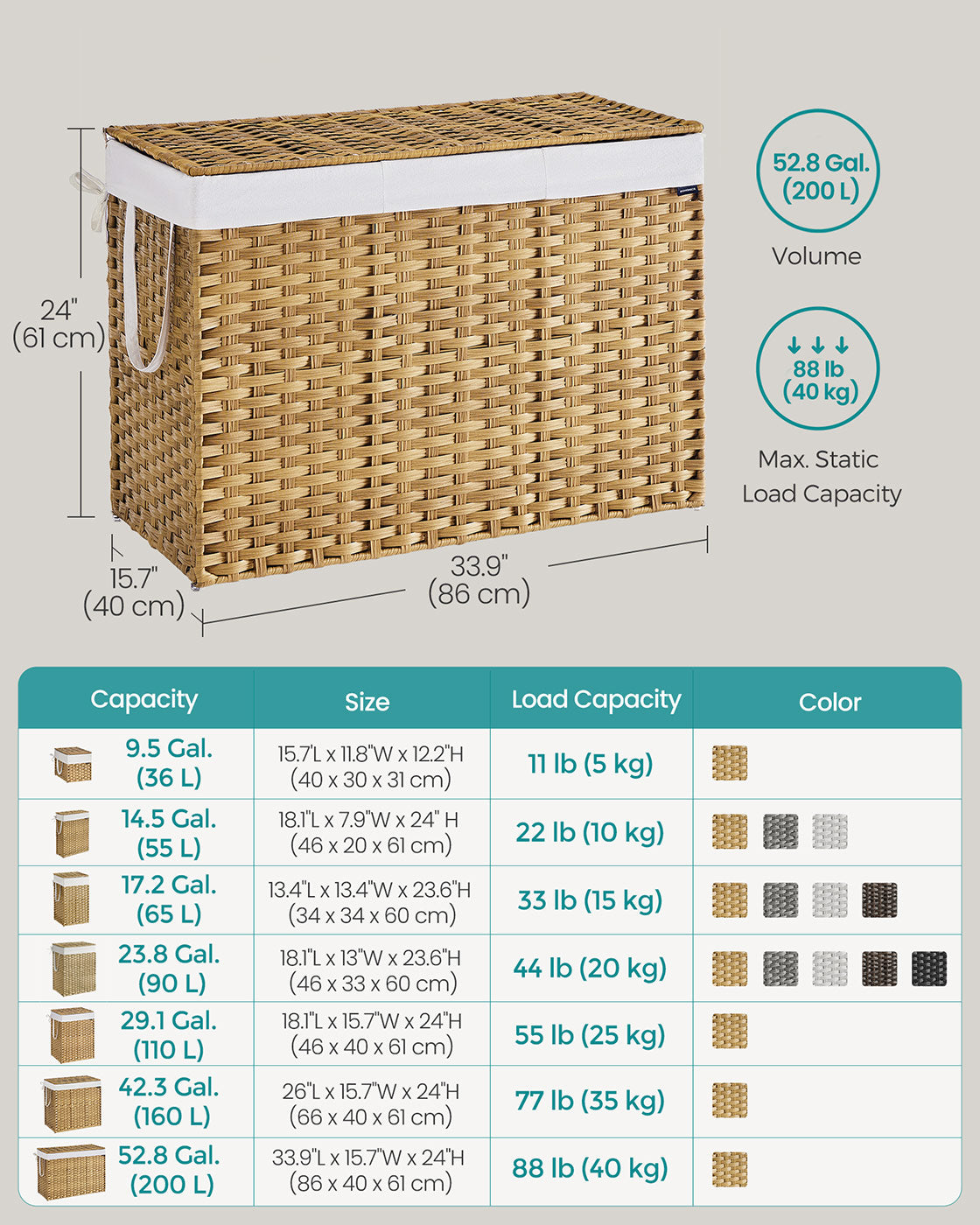 Laundry Hamper - Synthetic Rattan - Natural - Foldable with Lid and Handles
