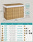 Laundry Hamper - Synthetic Rattan - Natural - Foldable with Lid and Handles